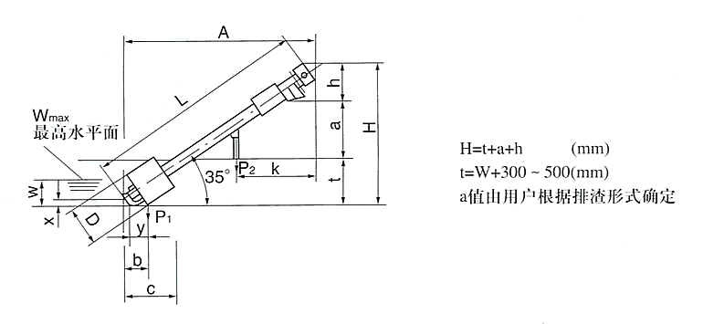 鼓式格栅除污机